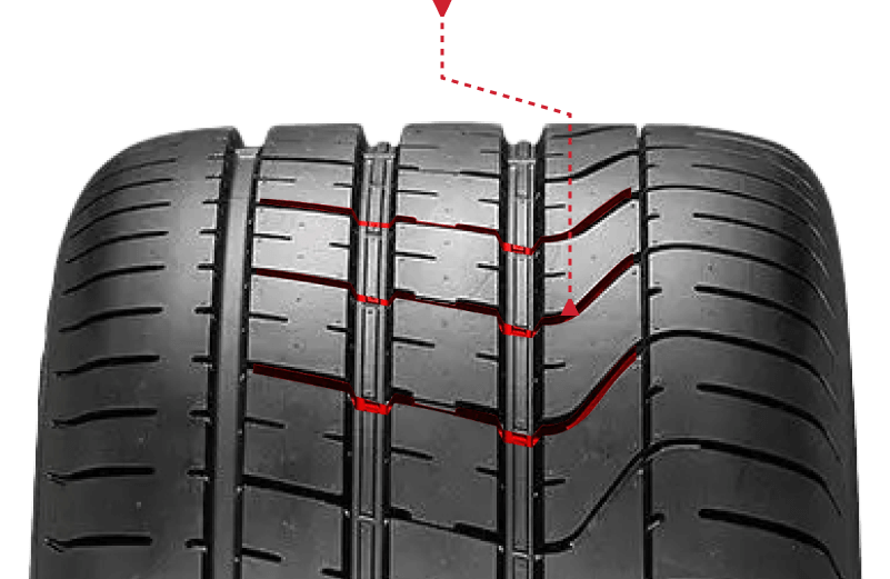 تصميم مداس على شكل حرف S