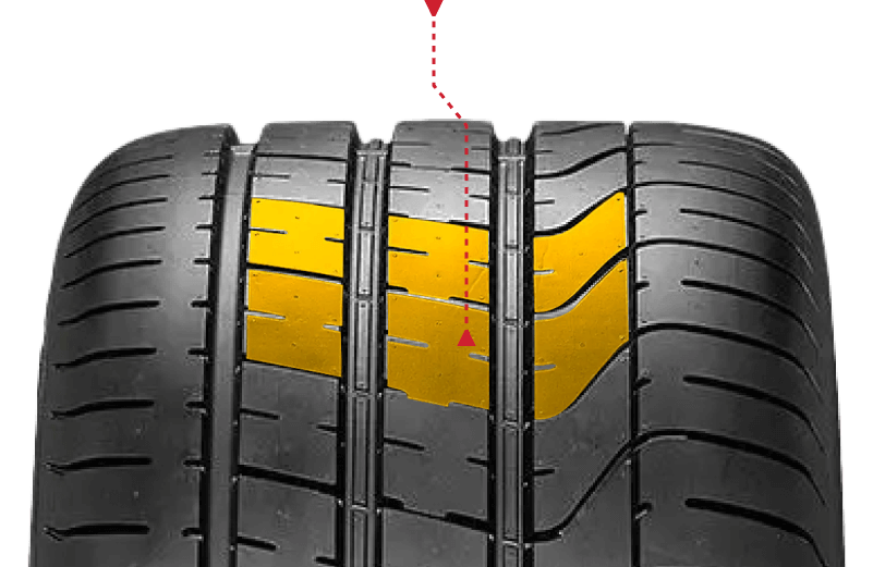 ثلاثة أضلاع مركزية صلبة