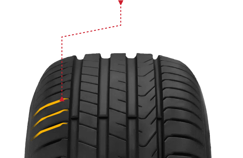 الأخاديد الجانبية المقطع المتغير